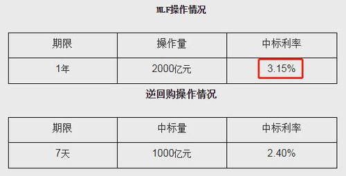 最强降息信号突袭 商品房75折大甩卖 房企促销才刚刚开始